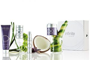 Infinite by Forever™ Skin Care Kit